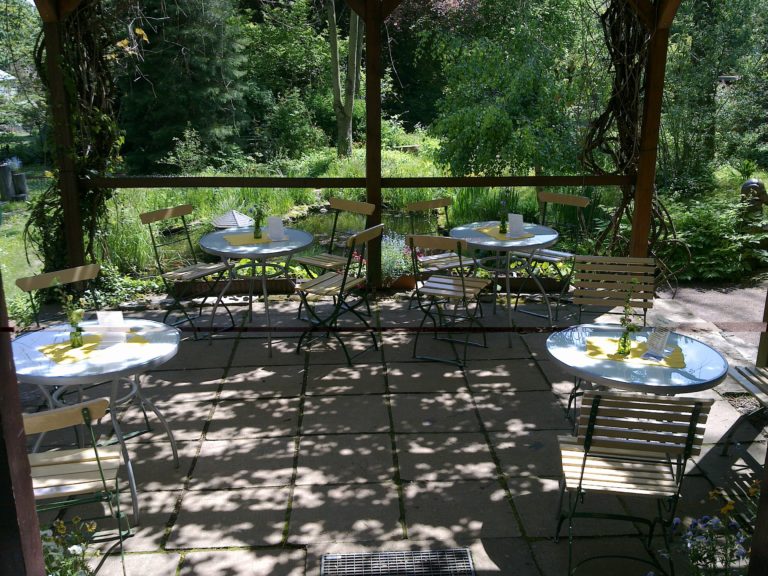 Aktuell Botanischer Erlebnisgarten